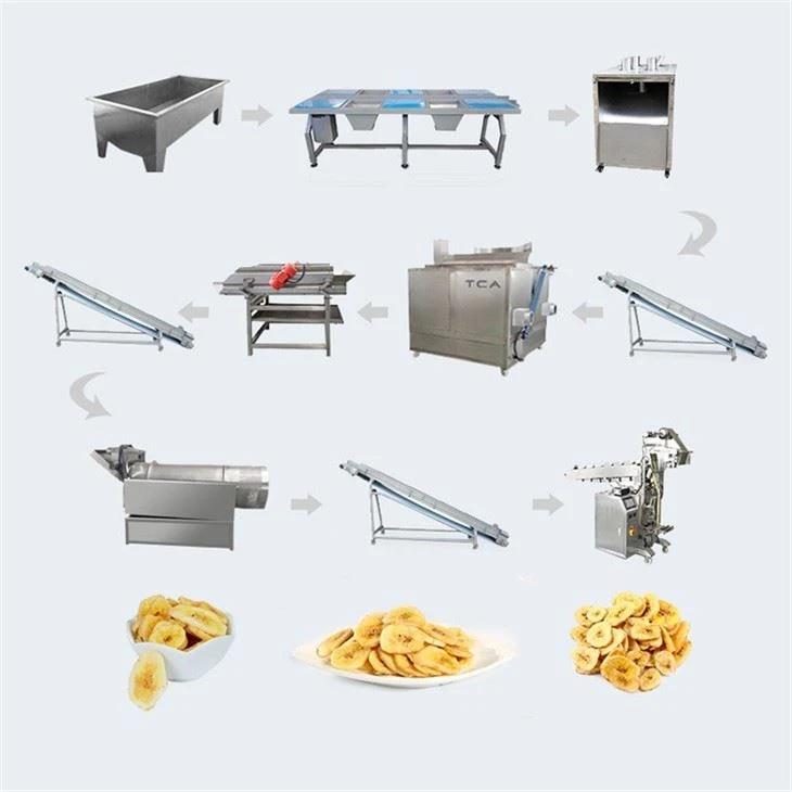 Automatisk produksjonslinje for bananchips